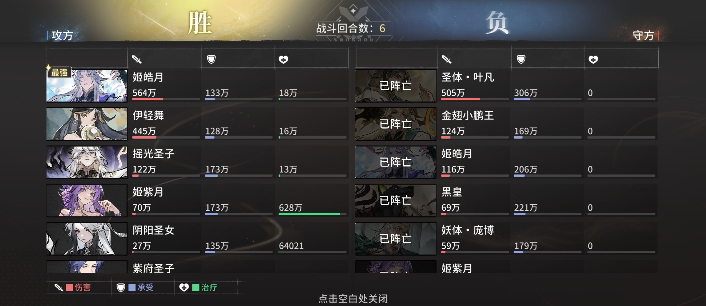 《遮天：凡尘一叶》世家阵容搭配推荐