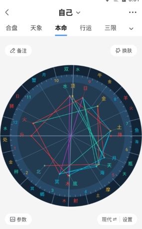 《知星》查看星盘方法
