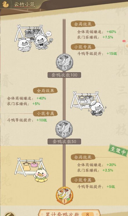 赘婿战力成长指南