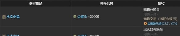 《最终幻想14：水晶世界》不幸小兔宠物获得方法