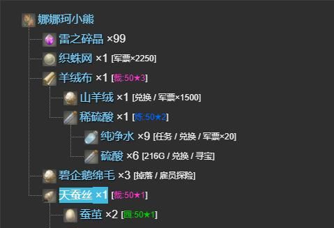 《最终幻想14：水晶世界》娜娜珂小熊宠物获得方法