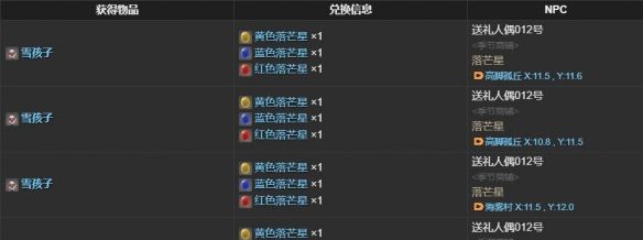 《最终幻想14：水晶世界》雪孩子获得方法