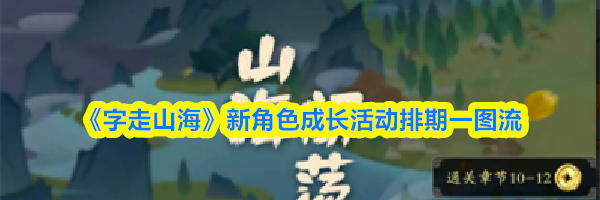 《字走山海》新角色成长活动排期一图流
