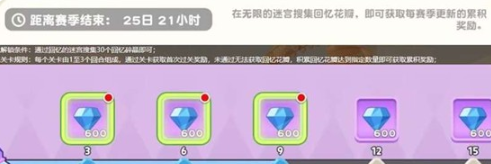 饼干人联盟回忆与无限迷宫玩法攻略