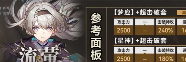 《崩坏：星穹铁道》4.2版加强角色养成攻略