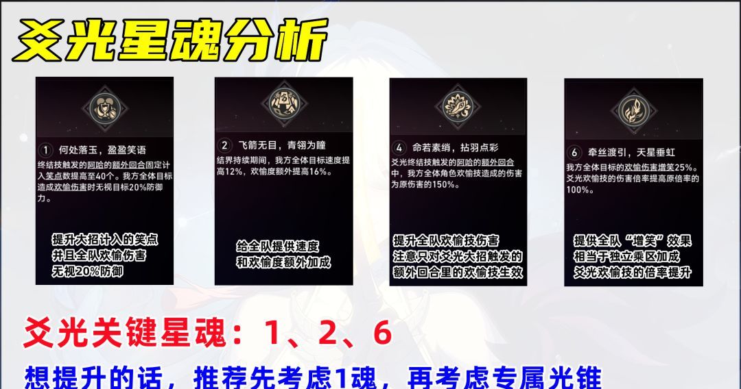 《崩坏：星穹铁道》爻光星魂抽取建议