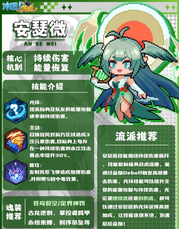 《冲吧！帕克》宠物安瑟薇技能流派推荐