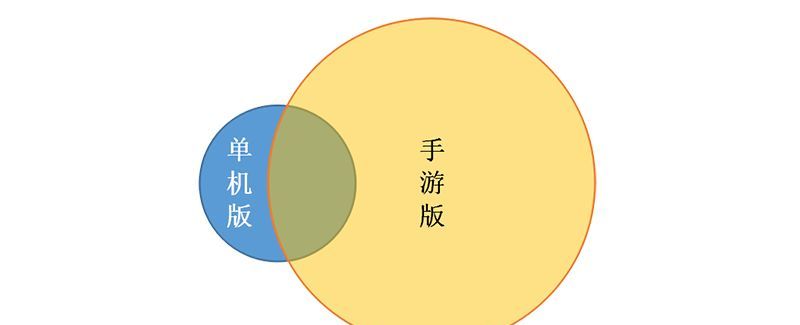 沉默的蟋蟀手游版和单机版的区别