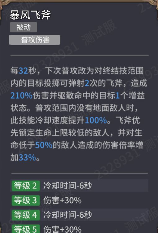 潮汐守望者艾沃尔强度测评
