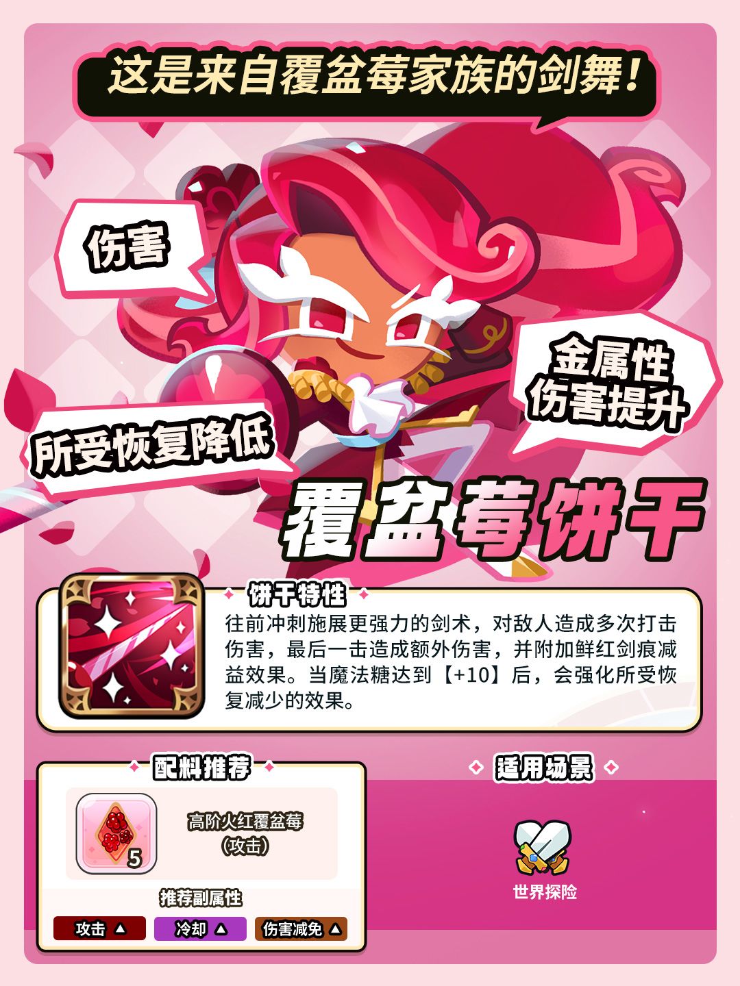 冲呀饼干人王国覆盆莓饼干技能特性详解