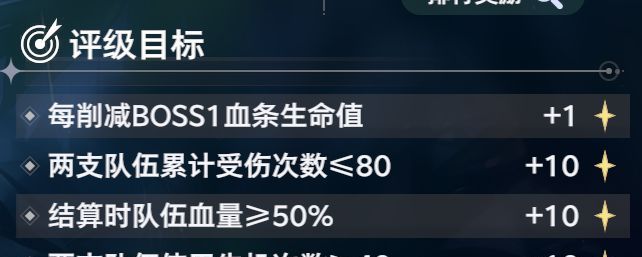 《斗罗大陆：猎魂世界》比比东列传霸刃尊者全流派Buff推荐