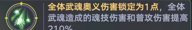 《斗罗大陆：猎魂世界》比比东列传霸刃尊者全流派Buff推荐