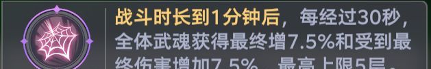 《斗罗大陆：猎魂世界》比比东列传霸刃尊者全流派Buff推荐