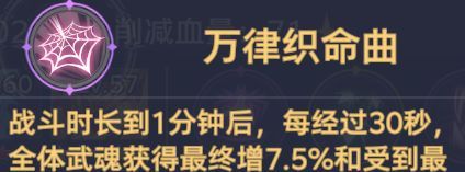 《斗罗大陆：猎魂世界》霸刃尊者莫长歌和千仞雪双队攻略