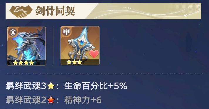 《斗罗大陆：猎魂世界》古榕全面养成攻略