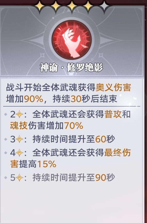 斗罗大陆：猎魂世界邪魇入侵第三轮BOSS满分打法