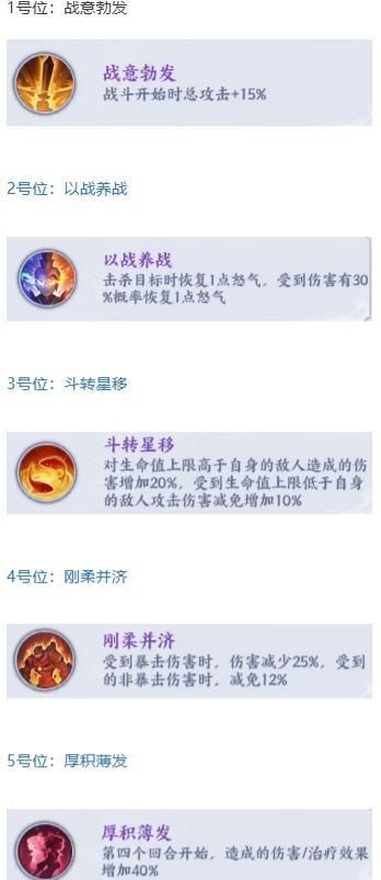 斗破苍穹李星云玩法攻略