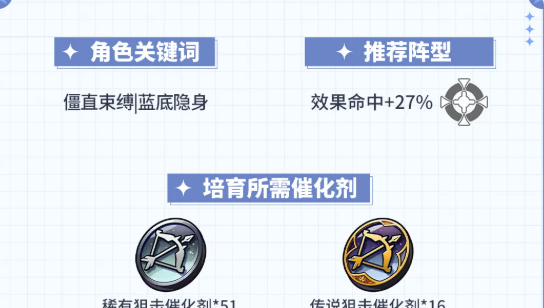 第七史诗5星寒气属性射手奥芙介绍
