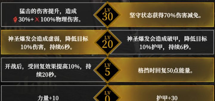 地下城堡4：骑士与破碎编年史霜吻装备推荐