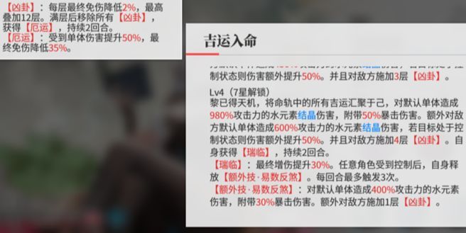 绯色回响黎角色定位及技能介绍