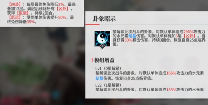 绯色回响黎角色定位及技能介绍