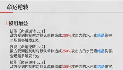 绯色回响黎角色定位及技能介绍