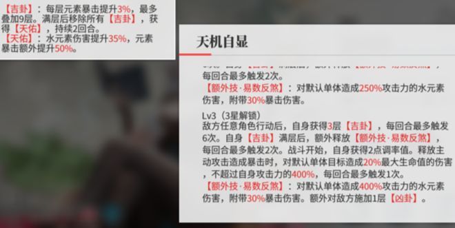 绯色回响黎角色玩法攻略