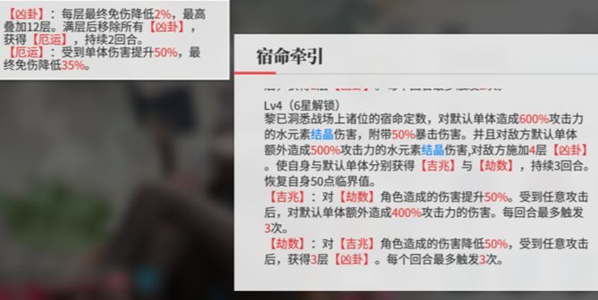 绯色回响黎角色玩法攻略
