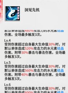 绯色回响黎角色玩法攻略