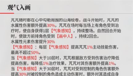 绯色回响黎站位及队伍搭配推荐