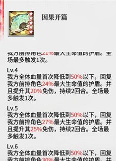 绯色回响钰角色抽取建议