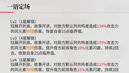 绯色回响钰养成攻略