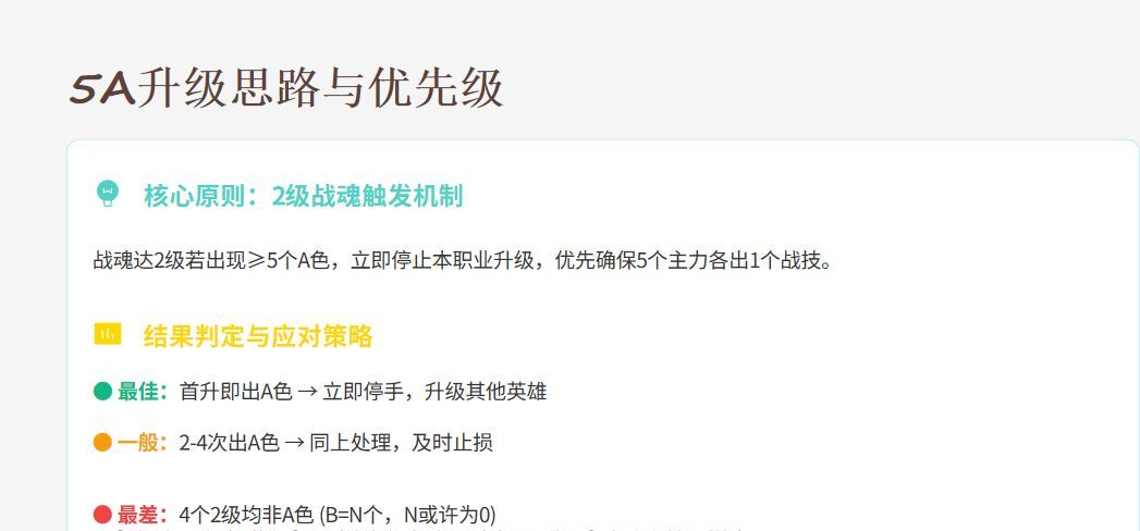 《功夫熊猫：神龙大侠》战魂系统完整攻略