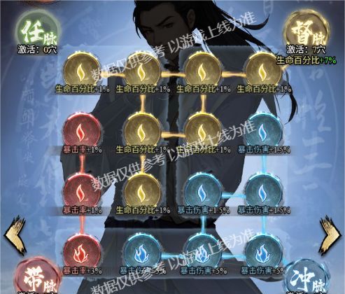 《古龙群侠录》战力提升途径介绍