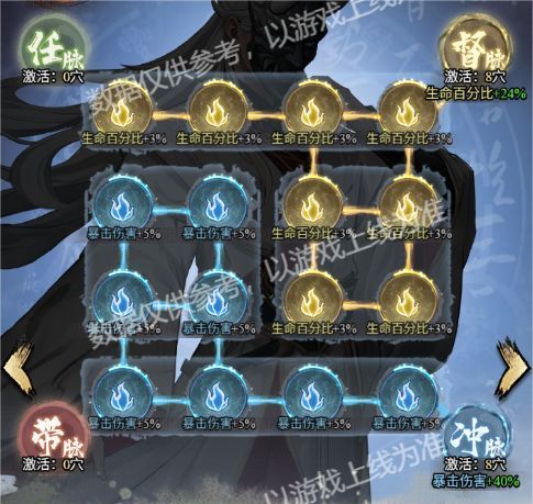 《古龙群侠录》战力提升途径介绍