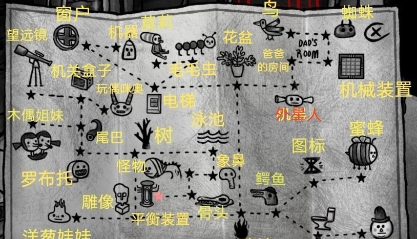 《怪物之家》通关图文攻略（一）