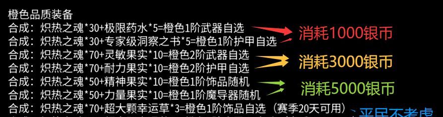 黑白之地橙装获取途径