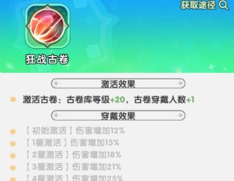 火线战姬古卷分类详解