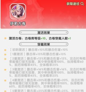 火线战姬古卷分类详解