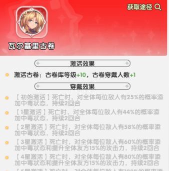火线战姬古卷分类详解