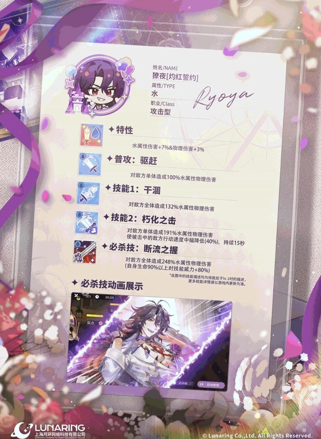 《欢迎来到梦乐园》獠夜角色强度解析