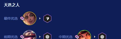 金铲铲之战2026福星恭喜发财奥恩开局阵容推荐