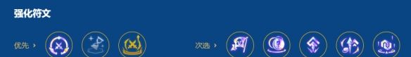 金铲铲之战2026福星守护者沃里克解锁条件