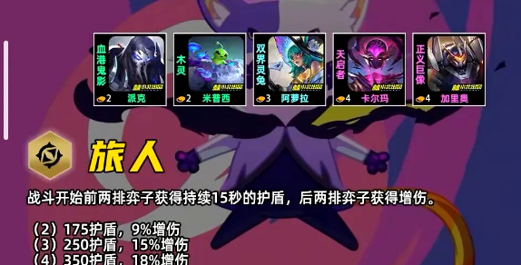 金铲铲之战S17旅人羁绊效果一览