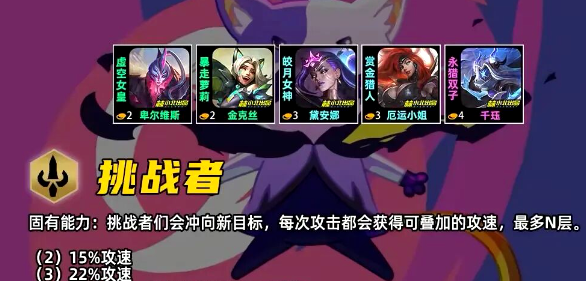 金铲铲之战S17挑战者羁绊效果一览