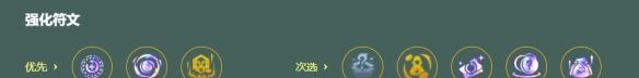 金铲铲之战s18AP豹女阵容搭配推荐