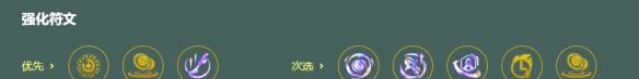金铲铲之战s18裁决芸阿娜阵容搭配推荐
