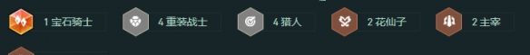 金铲铲之战S18赌女警阵容攻略