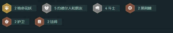 金铲铲之战s18赌小法阵容搭配推荐