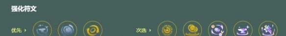 金铲铲之战s18黑荆棘小法阵容搭配推荐